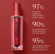 Exfoliating Refining Serum