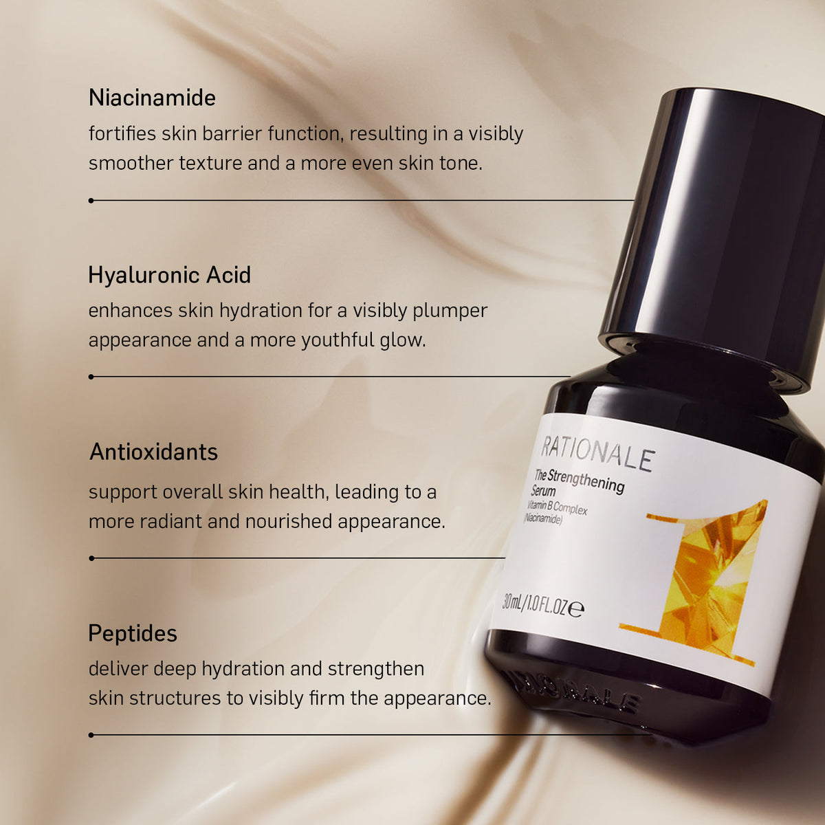 RATIONALE #1 The Strengthening Serum ingredient and benefits information