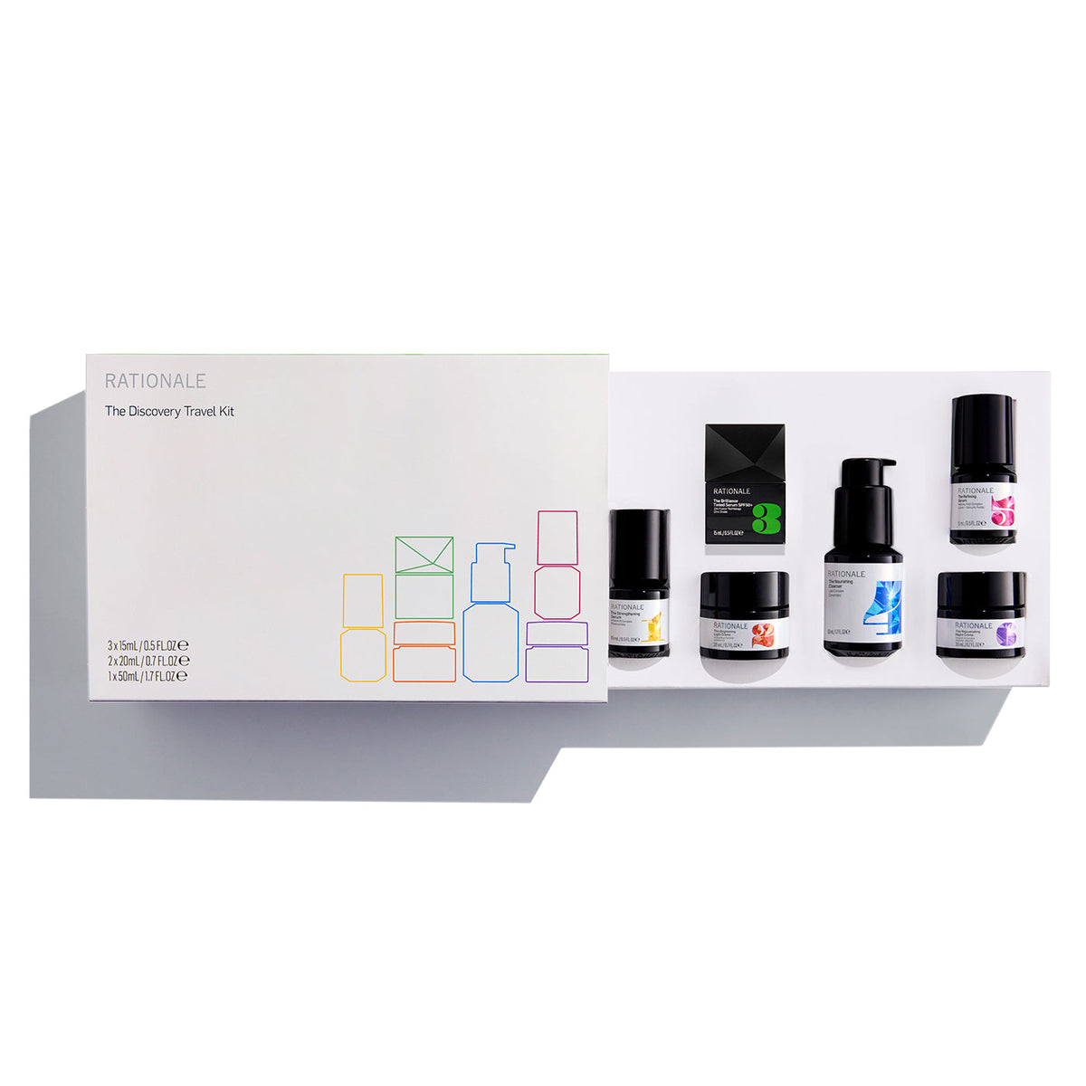 Contents of the RATIONALE Discovery Travel Kit