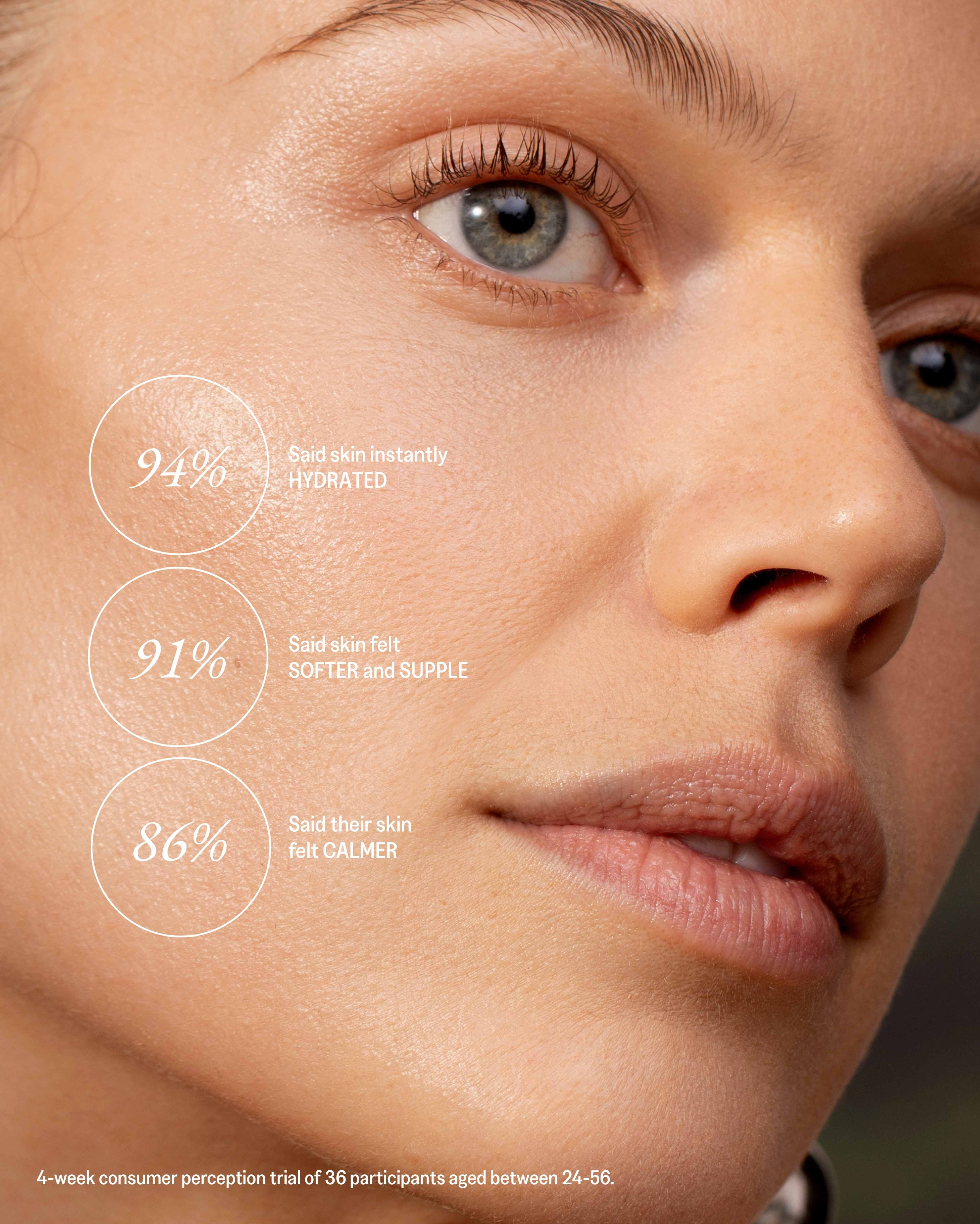 Tranquility Water Activating Mist